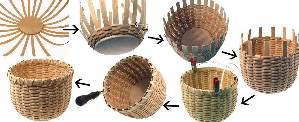 How To Weave A Basket You Will Be Weaving In No Time With Our Basket Weaving Kitsbasket Weaving 