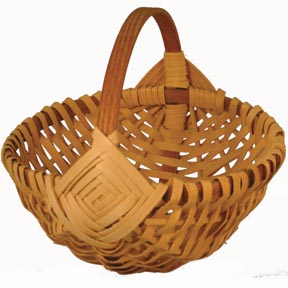 Basket Weaving Kit – Wandawega