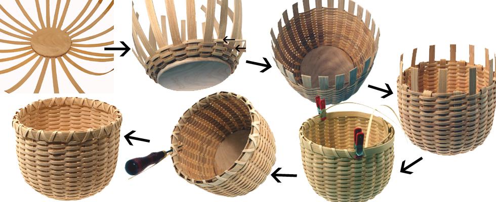 Guide to Basket Weaving Materials www.textileindie.com